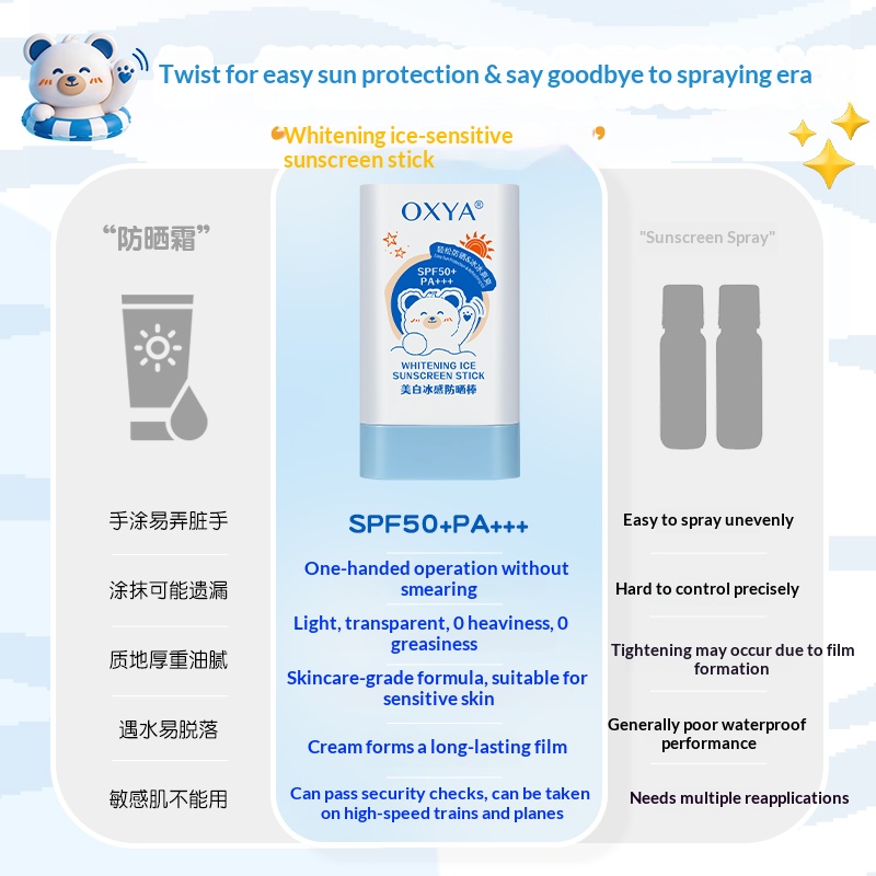 Children's sunscreen Baby baby – Baby Sunscreen Lotion Bewertung und Preis